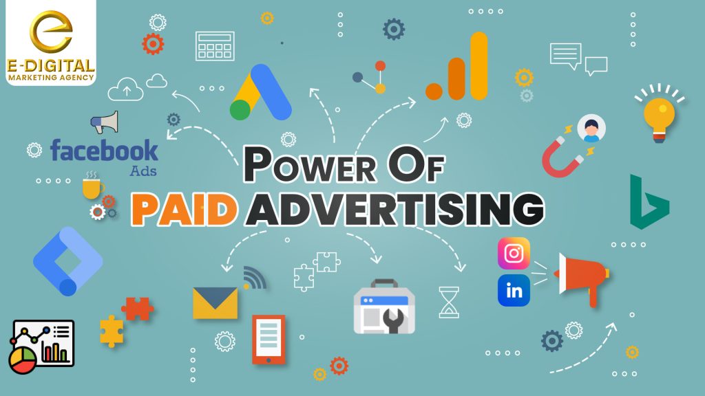 Power Of Paid Advertising | E-Digital