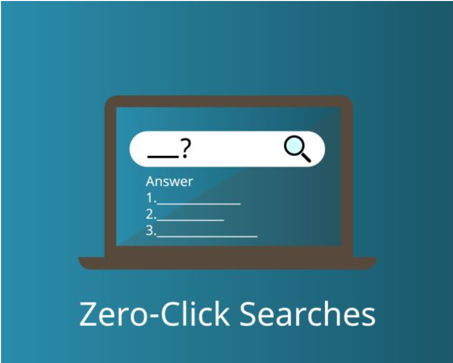 Digital Marketing AI Powered | Click Search E-Digital